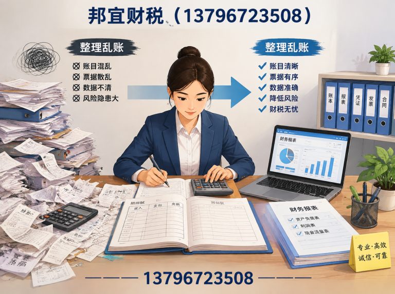 尚志市税务筹划展示图